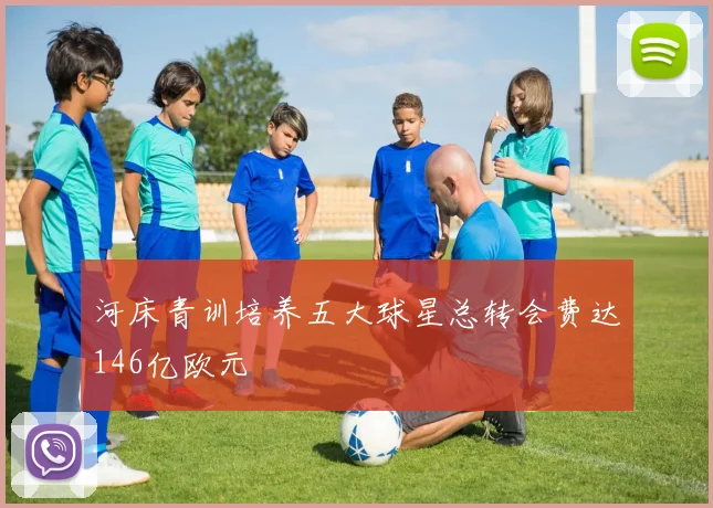 河床青训培养五大球星总转会费达146亿欧元